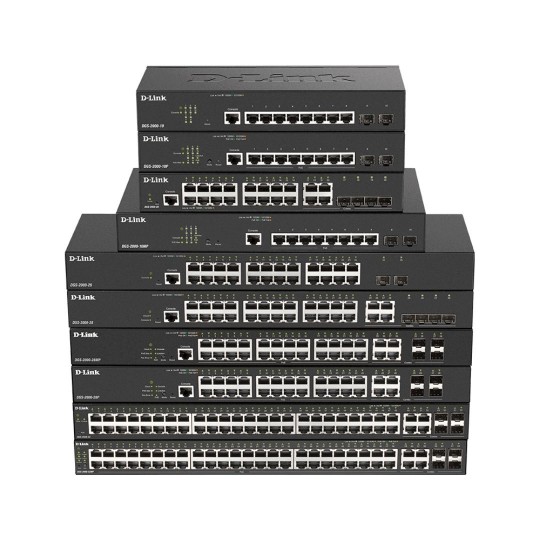 Yönetilen Gigabit Erişim Switchleri