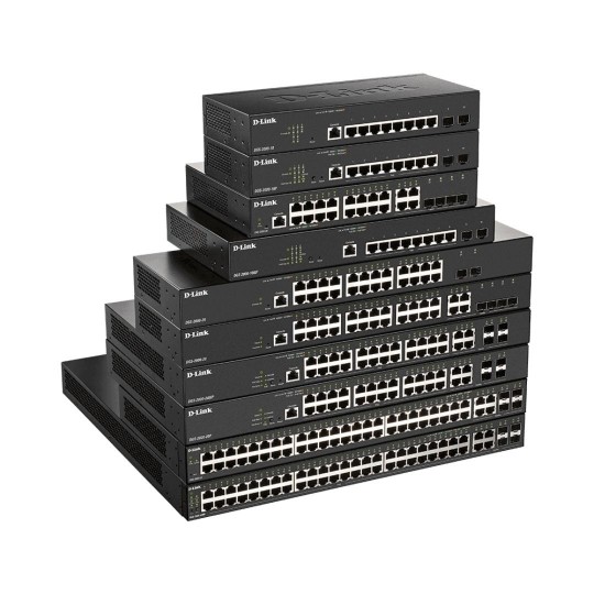 Yönetilen Gigabit Erişim Switchleri